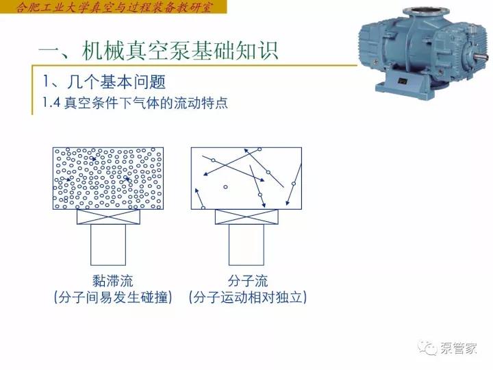 机械真空泵基础知识
