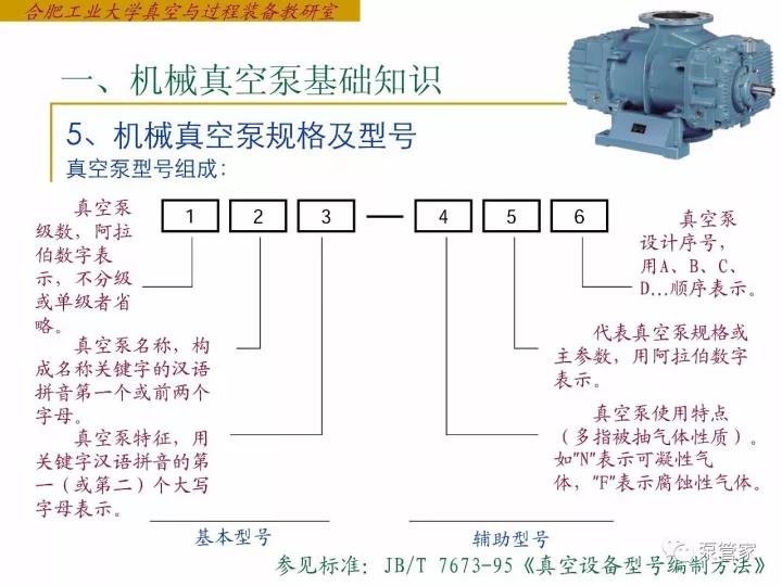 机械真空泵基础知识