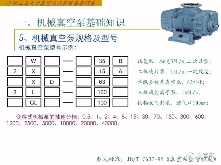 机械真空泵基础知识